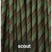 GROEN TINTEN - type 3